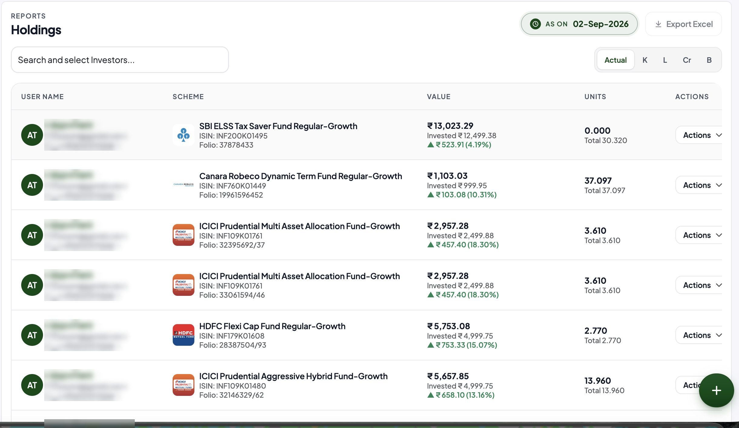 MaxWealth holdings report listing schemes, values and returns